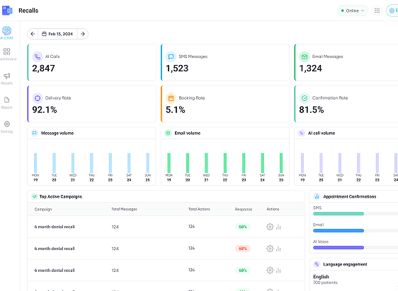 Fill Your Hygiene Schedule Automatically
