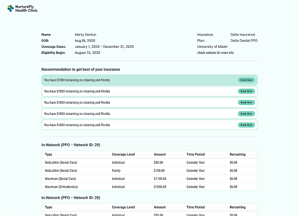Present Finances and Insurance Clearly