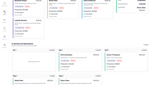 The First AI That Actually Calls Patients