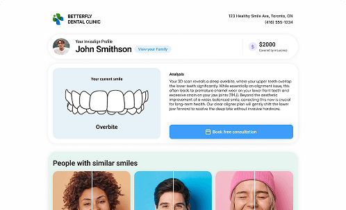 Turn Consultations Into Treatment