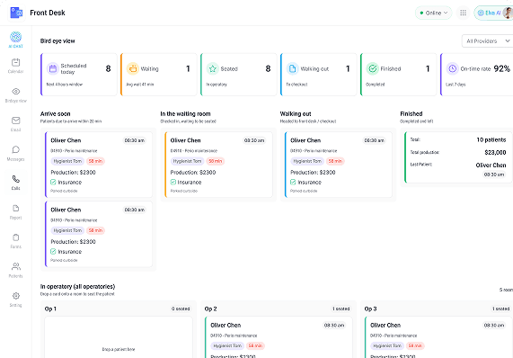 Manage All Locations From One Seat