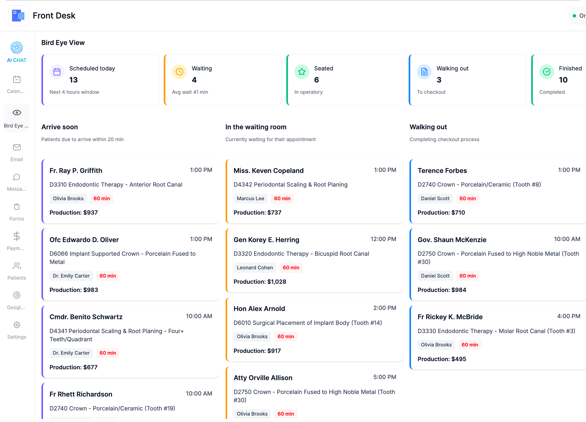 The AI "Relationship Score"