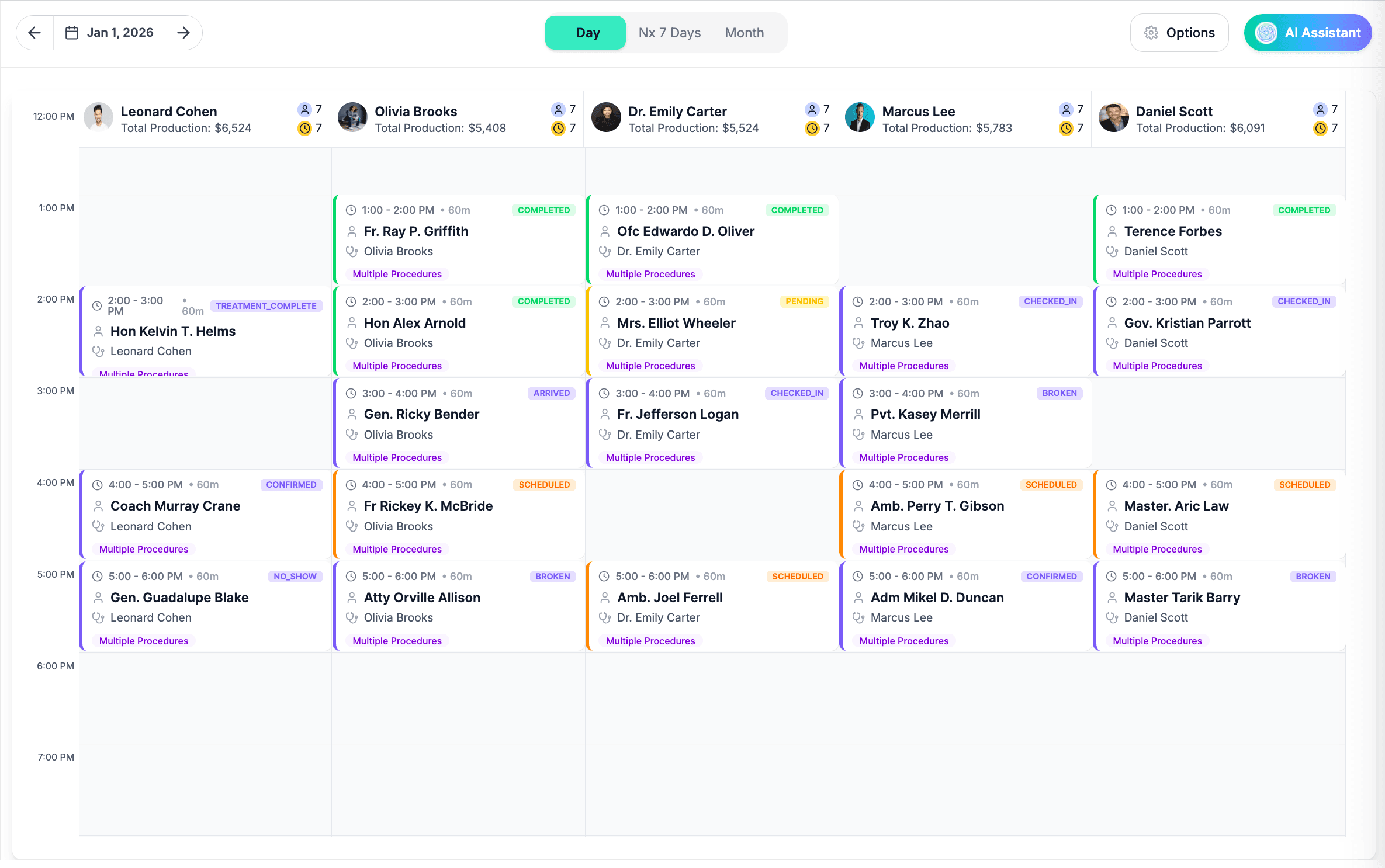 Fill Gaps with Local Patients