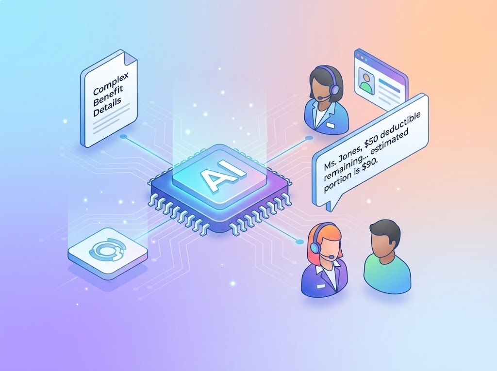 The "Morning Huddle" Insight